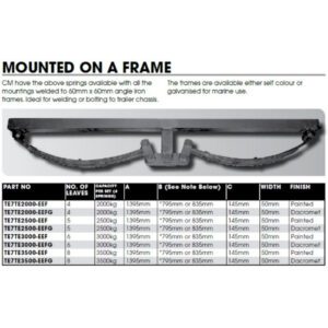 "Cm Trailers Tandem Axle Spring Set – Rocker Eye to Eye Mounted: Get the Best Quality for Your Vehicle"