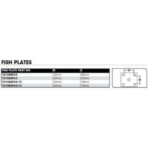 "Round Axle U Bolt Kit for CM Trailers | Durable & Reliable Springs"