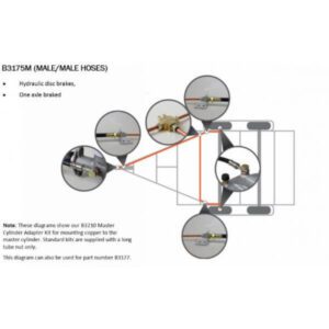 "Trailparts Brake Hose Kit: Suit Hyd Disc, 1 Axle Braked, M/M Hoses - High Quality & Durable"