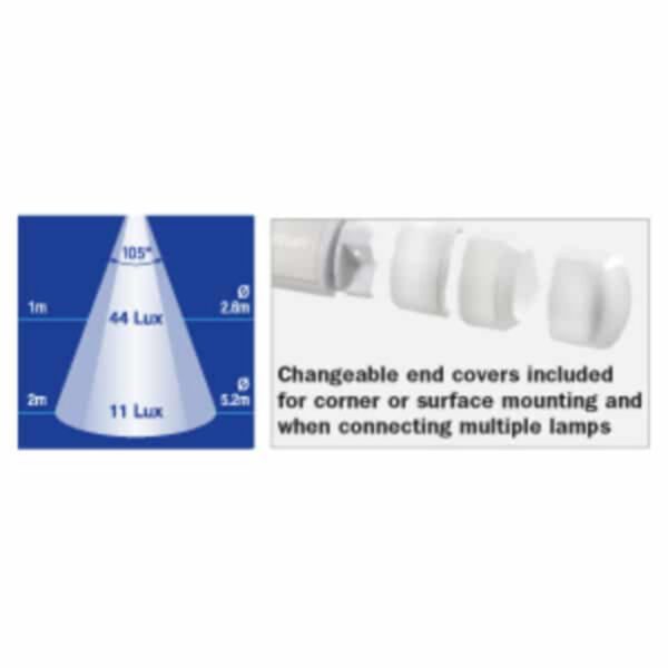 Narva 87526 12/24V 300mm LED Strip Lamp - Brighten Up Your Space!