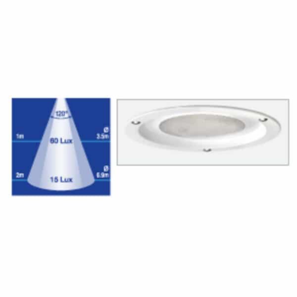 Narva 87572 9-33V Recess Mount LED Interior Lamp - Brighten Your Home with Quality Lighting
